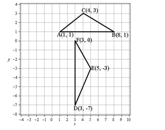 McDougal Littell Jurgensen Geometry: Student Edition Geometry, Chapter 4.1, Problem 17WE 