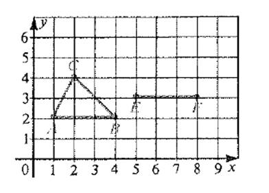 McDougal Littell Jurgensen Geometry: Student Edition Geometry, Chapter 4.1, Problem 18CE , additional homework tip  1