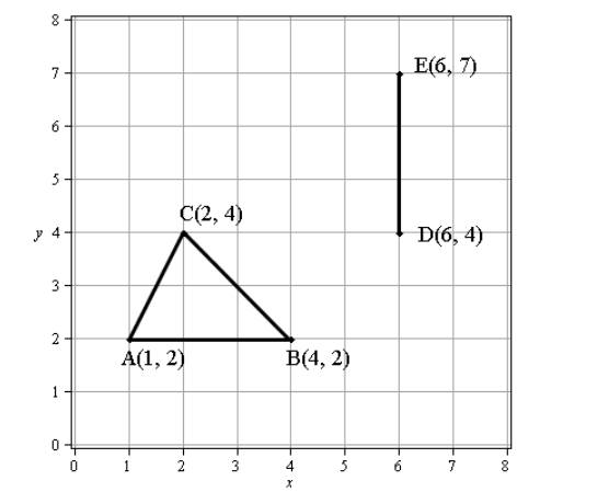 McDougal Littell Jurgensen Geometry: Student Edition Geometry, Chapter 4.1, Problem 18WE , additional homework tip  1