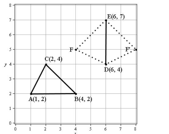 McDougal Littell Jurgensen Geometry: Student Edition Geometry, Chapter 4.1, Problem 18WE , additional homework tip  2