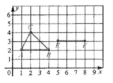 McDougal Littell Jurgensen Geometry: Student Edition Geometry, Chapter 4.1, Problem 19CE 
