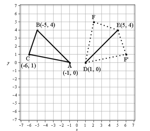 McDougal Littell Jurgensen Geometry: Student Edition Geometry, Chapter 4.1, Problem 19WE , additional homework tip  2