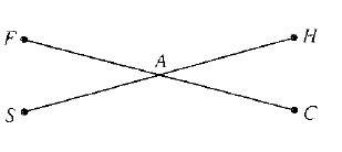 McDougal Littell Jurgensen Geometry: Student Edition Geometry, Chapter 4.1, Problem 2MRE 