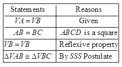 McDougal Littell Jurgensen Geometry: Student Edition Geometry, Chapter 4.2, Problem 27WE , additional homework tip  2