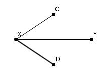 McDougal Littell Jurgensen Geometry: Student Edition Geometry, Chapter 4.6, Problem 6MRE , additional homework tip  2