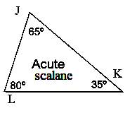 McDougal Littell Jurgensen Geometry: Student Edition Geometry, Chapter 4.6, Problem 7MRE , additional homework tip  1