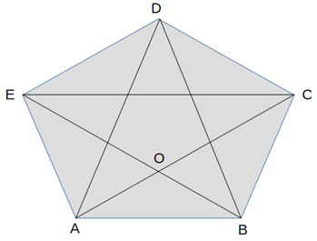 McDougal Littell Jurgensen Geometry: Student Edition Geometry, Chapter 4.7, Problem 28WE , additional homework tip  1