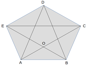 McDougal Littell Jurgensen Geometry: Student Edition Geometry, Chapter 4.7, Problem 28WE , additional homework tip  2