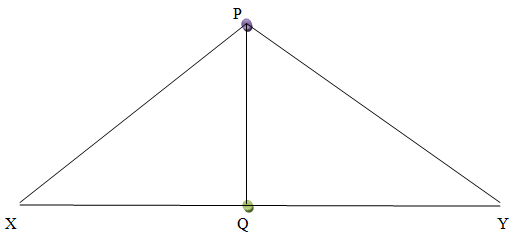 McDougal Littell Jurgensen Geometry: Student Edition Geometry, Chapter 4.7, Problem 7CE , additional homework tip  2