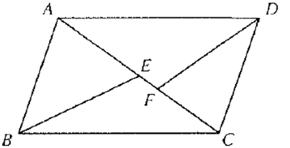 McDougal Littell Jurgensen Geometry: Student Edition Geometry, Chapter 5, Problem 18CUR 