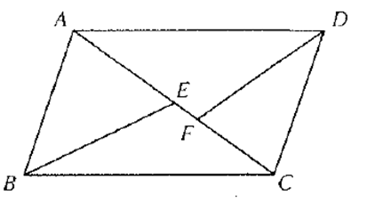 McDougal Littell Jurgensen Geometry: Student Edition Geometry, Chapter 5, Problem 19CUR 