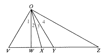 McDougal Littell Jurgensen Geometry: Student Edition Geometry, Chapter 5, Problem 24CUR , additional homework tip  1