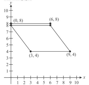 McDougal Littell Jurgensen Geometry: Student Edition Geometry, Chapter 5.1, Problem 35WE , additional homework tip  1