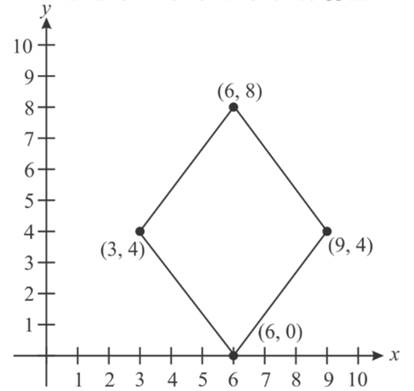McDougal Littell Jurgensen Geometry: Student Edition Geometry, Chapter 5.1, Problem 35WE , additional homework tip  3