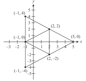 McDougal Littell Jurgensen Geometry: Student Edition Geometry, Chapter 5.1, Problem 36WE 