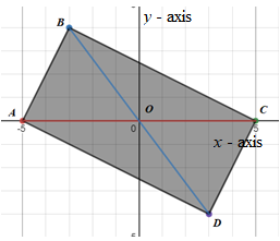 McDougal Littell Jurgensen Geometry: Student Edition Geometry, Chapter 5.3, Problem 3E , additional homework tip  2
