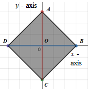 McDougal Littell Jurgensen Geometry: Student Edition Geometry, Chapter 5.3, Problem 4E , additional homework tip  2