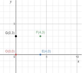 McDougal Littell Jurgensen Geometry: Student Edition Geometry, Chapter 5.4, Problem 22WE 