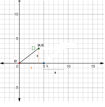 McDougal Littell Jurgensen Geometry: Student Edition Geometry, Chapter 5.4, Problem 38WE , additional homework tip  1