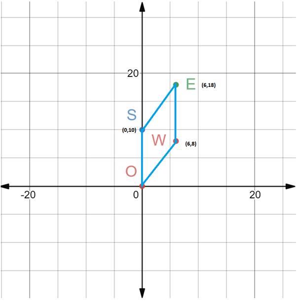 McDougal Littell Jurgensen Geometry: Student Edition Geometry, Chapter 5.4, Problem 39WE 