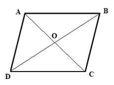 McDougal Littell Jurgensen Geometry: Student Edition Geometry, Chapter 5.4, Problem 6CE 