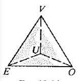 McDougal Littell Jurgensen Geometry: Student Edition Geometry, Chapter 6, Problem 11CT 