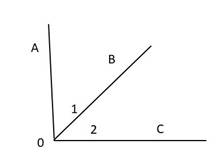 McDougal Littell Jurgensen Geometry: Student Edition Geometry, Chapter 6.1, Problem 2WE , additional homework tip  4