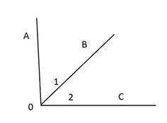 McDougal Littell Jurgensen Geometry: Student Edition Geometry, Chapter 6.1, Problem 2WE , additional homework tip  5