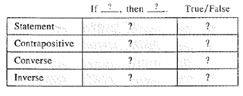 McDougal Littell Jurgensen Geometry: Student Edition Geometry, Chapter 6.2, Problem 5WE 