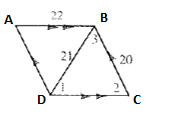 McDougal Littell Jurgensen Geometry: Student Edition Geometry, Chapter 6.4, Problem 9WE 