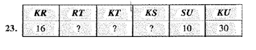 McDougal Littell Jurgensen Geometry: Student Edition Geometry, Chapter 7.2, Problem 23WE , additional homework tip  2