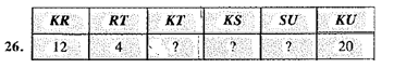 McDougal Littell Jurgensen Geometry: Student Edition Geometry, Chapter 7.2, Problem 26WE , additional homework tip  2