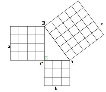 McDougal Littell Jurgensen Geometry: Student Edition Geometry, Chapter 8.2, Problem 1CE , additional homework tip  1