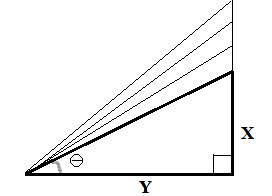 McDougal Littell Jurgensen Geometry: Student Edition Geometry, Chapter 8.5, Problem 10CE 
