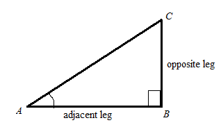 McDougal Littell Jurgensen Geometry: Student Edition Geometry, Chapter 8.5, Problem 6CE , additional homework tip  2