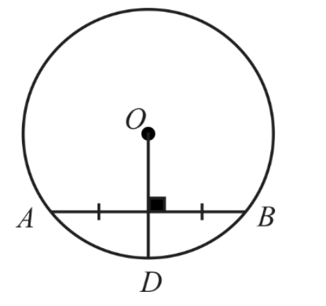 McDougal Littell Jurgensen Geometry: Student Edition Geometry, Chapter 9, Problem 4CT 