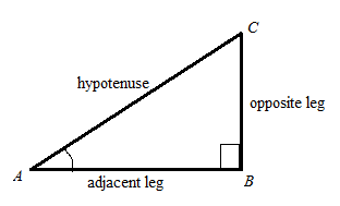 McDougal Littell Jurgensen Geometry: Student Edition Geometry, Chapter 9.2, Problem 2MRE , additional homework tip  2
