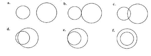McDougal Littell Jurgensen Geometry: Student Edition Geometry, Chapter 9.2, Problem 3CE , additional homework tip  1