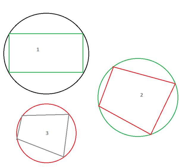 McDougal Littell Jurgensen Geometry: Student Edition Geometry, Chapter 9.3, Problem 13WE , additional homework tip  1