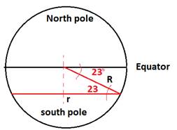 McDougal Littell Jurgensen Geometry: Student Edition Geometry, Chapter 9.3, Problem 20WE 