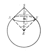 McDougal Littell Jurgensen Geometry: Student Edition Geometry, Chapter 9.3, Problem 23WE 