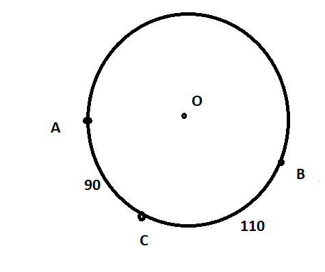 McDougal Littell Jurgensen Geometry: Student Edition Geometry, Chapter 9.3, Problem 9WE , additional homework tip  1