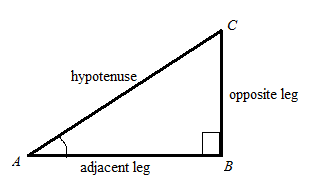 McDougal Littell Jurgensen Geometry: Student Edition Geometry, Chapter 9.4, Problem 18WE , additional homework tip  2