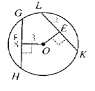McDougal Littell Jurgensen Geometry: Student Edition Geometry, Chapter 9.4, Problem 3CE , additional homework tip  1