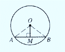 McDougal Littell Jurgensen Geometry: Student Edition Geometry, Chapter 9.4, Problem 4CE 