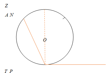 McDougal Littell Jurgensen Geometry: Student Edition Geometry, Chapter 9.5, Problem 14WE , additional homework tip  1
