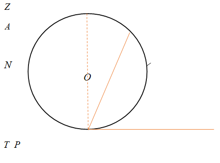 McDougal Littell Jurgensen Geometry: Student Edition Geometry, Chapter 9.5, Problem 15WE , additional homework tip  2