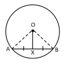 McDougal Littell Jurgensen Geometry: Student Edition Geometry, Chapter 9.5, Problem 3CE , additional homework tip  1
