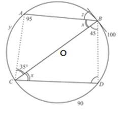 McDougal Littell Jurgensen Geometry: Student Edition Geometry, Chapter 9.5, Problem 9WE 