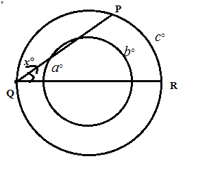 McDougal Littell Jurgensen Geometry: Student Edition Geometry, Chapter 9.6, Problem 27WE , additional homework tip  2